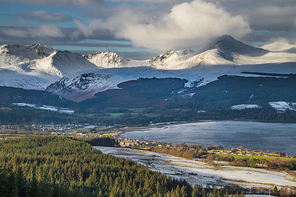 Brodick and Arran's Hills